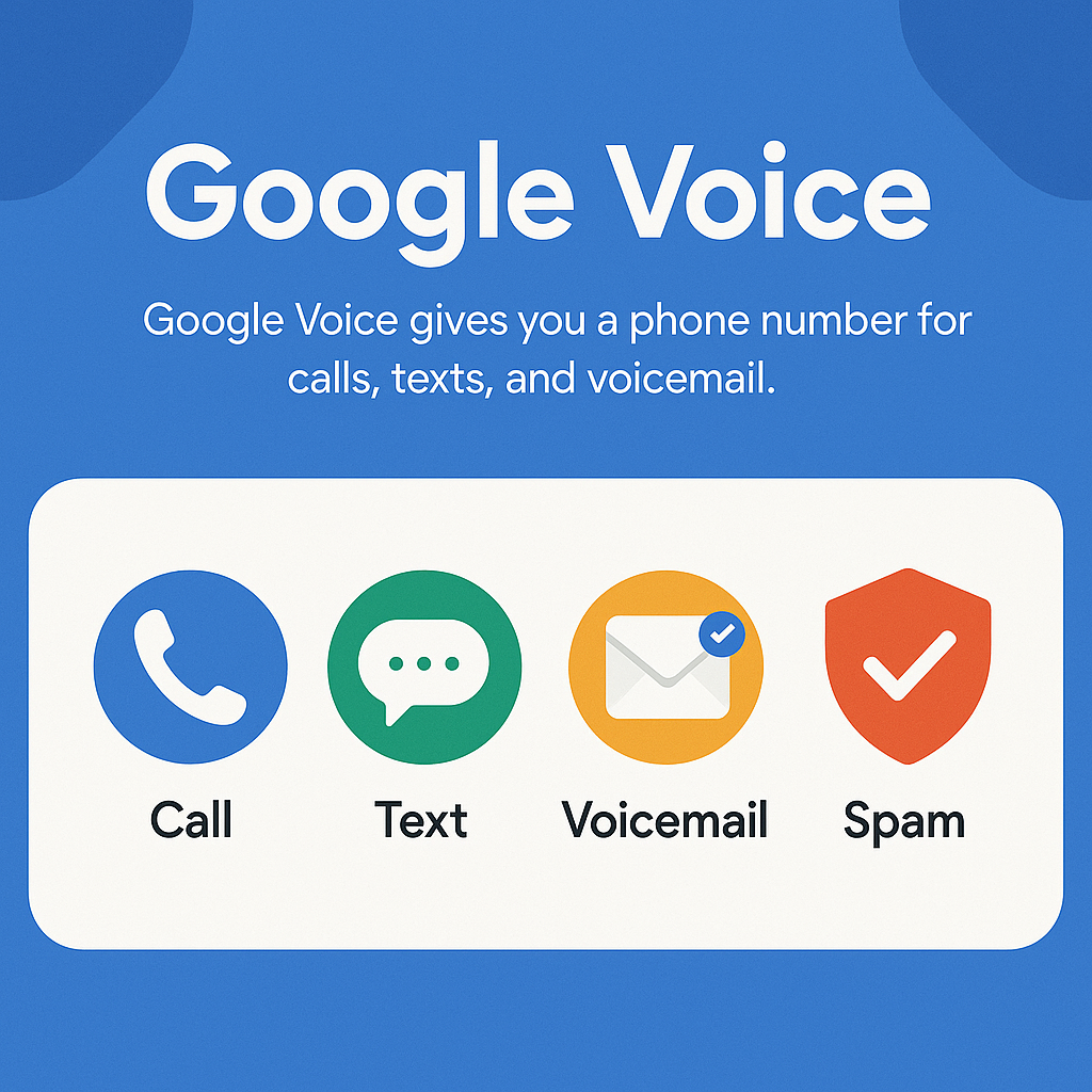 What is Google Voice and How to Use It — Features, Benefits, and Importance